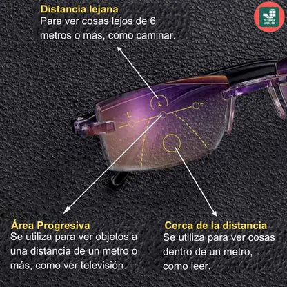 Compra 1 y llévate 2 - GAFAS TR90 + ESTUCHE y PAÑO CORTESÍA 🎁